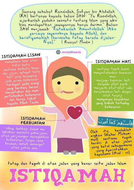 Menuju Cinta ILLAHI: Istiqamah