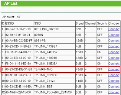 Setting TL-WR700N/TL-WR702N Sebagai Repeater