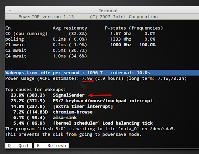 Increased Laptop Power Usage in Ubuntu 11.04