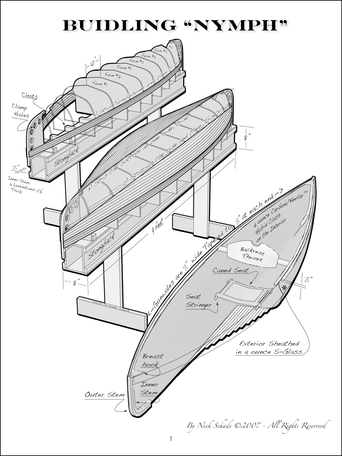 Canoe Plans Free to download ~ My Boat Plans