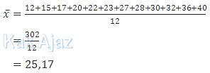 Rataan 12 data