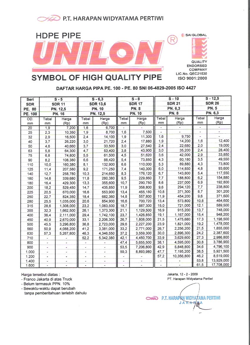 HARGA PIPA HDPE UNILON Harga pipa HDPE HARGA PIPA HDPE UNILON Harga pipa HDPE