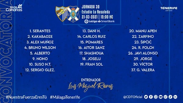 Tenerife, 23 convocados para medirse al Málaga