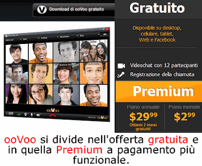 OoVoo software