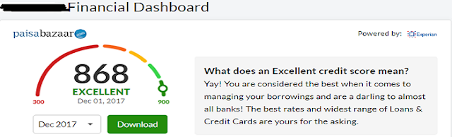 Get Free Credit Score & Report from Paisabazaar