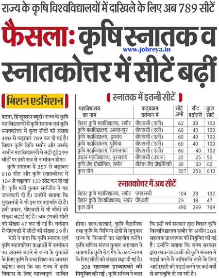 Seats increased in agriculture graduation and post graduation in the Agricultural Colleges of Bihar notification latest news update 2024 in hindi