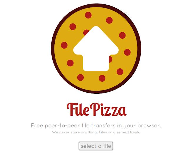 File Pizza Amazing Websites for Fun