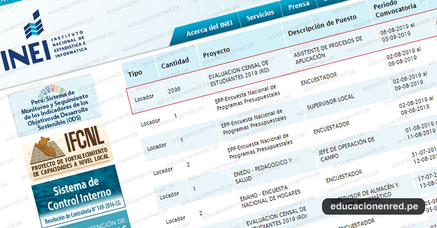 INEI Convoca a más de 2 mil Asistentes de Procesos de Aplicación para Evaluación Censal de Estudiantes - ECE 2019 MINEDU [S/ 4,200.00] www.inei.gob.pe