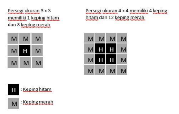 Contoh Soal Numerasi PDF Info Pendidikan Terbaru