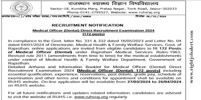 172 Medical Officer - Dental Job Vacancies RUHS