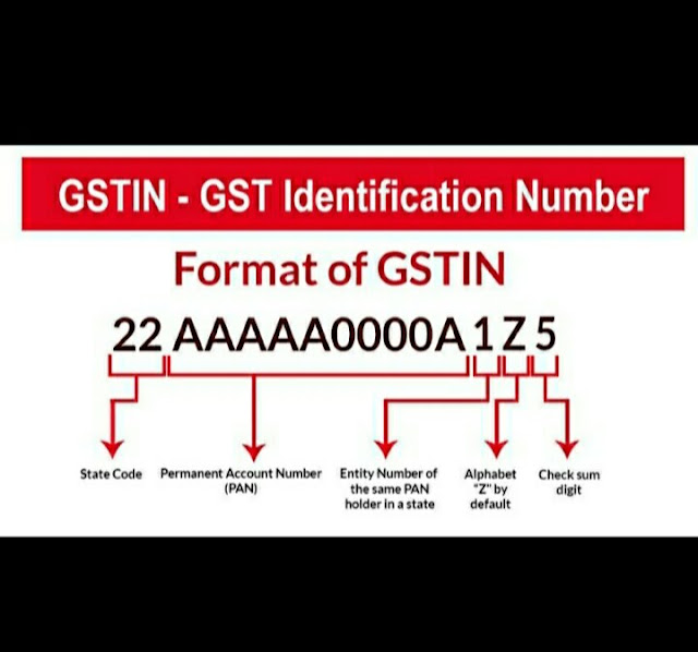  GSTIN number gstin number gstin number kya hai gstin number format gstin number example gstin number list gstin number of up gstin number means gstin number kaise banaye gstin number apply gstin number apply online gstin number application gstin number and pan number gstin number amazon gstin number application form gstin number address search gstin number address gstin number by pan gstin number by name gstin number bifurcation gstin number bihar gstin number by company name gstin number benefits gstin numbers breakup gstin number bangalore gstin number check gstin number create gstin number consists of gstin number cost gstin number check status gstin number check by name gstin number charges gstin number certificate download gstin number details gstin number digits gstin number delhi gstin number download gstin number demo gstin number details search gstin number dummy gstin numbers documents gstin number example list gstin number enquiry gstin number explanation gstin number enquiry in customs gstin number eg gstin numbers explained gstin number example for gujarat gstin number full form gstin number for amazon gstin number finder gstin number for pan card gstin number for freelancer gstin number fake gstin number for individuals gstin number generator gstin number get fake gstin number generator gstin number of goa gstin number of godaddy gstin search by gst number gstin/uin number search - gstsearch.in get gstin number online gstin number how to get gstin number how many digits gstin number haryana gstin number hyderabad gstin number hindi gstin number how to check gst helpline number gstn helpdesk number gstin number in pan card gstin number india gstin number in hindi gstin number information gstin number in sap gstin number in train ticket booking gstin number in business place in sap gstin number india search gstin number jharkhand gstin number validation javascript gstin number of jammu and kashmir gstin number of jammu and kashmir state gstin number validation in jquery gstin number validation in java gstin number of reliance jio jio gstin number gstin number kerala gstin number karnataka gstin number kolkata gstin number kya h gstin number search karnataka airtel gstin number karnataka gstin number length gstin number login gstin number logic gstin number lookup gstin number list maharashtra gstin number list in india gstin number last digit gstin number meaning in hindi gstin number mp gstin number maharashtra gstin number mumbai gstin number meaning in tamil gstin number maximum length gstin number madhya pradesh gstin number nomenclature gstin number by name search gstin/tin number (not mandatory for few categories) gstin number of nagaland gstin number on name board gstin number of new india assurance company gstin number of national insurance gstin number of flipkart gstin number of uttar pradesh gstin number of haryana gstin number of indian post office gstin number of delhi gstin number online gstin number pan card gstin number price gstin number pattern gstin number print gstin number pdf gstin number process gstin number punjab gstin number portal gstin number quora how to get gstin number quora gstin number india que es gstin number registration gstin number registration charges gstin number requirements gstin number registration online gstin number rajasthan gstin number regex gstin number railway gstin number regular expression gstin number search by firm name gstin number search by pan gstin number sample gstin number search by name gstin number status gstin number structure gstin number search tool gstin number search by tin number gstin number tracker gstin number table in sap gstin number tamilnadu gstin number through pan number gstin number to address gstin number to be displayed gstin number tracking with reg gstin number to name gstin number uttar pradesh gstin number up gstin number using pan gstin number uk gstin number use gstin/uin number gstin/uin number search gstin number verification online gstin number validity gstin number verification api gstin number verification gstin number verify gstin number validation in c# gstin number with address gstin number wikipedia gstin number west bengal gstin number with Pan gstin number with name gstin number wiki gstin number state wise gstin number search with name zomato gstin number