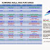 IMS Fixtures before 28th