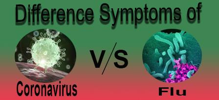 difference symptoms between coronavirus and flu