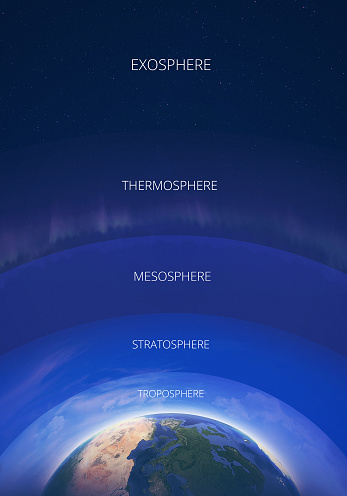 वायुमंडल की संरचना Structure/layers of atmosphere in hindi