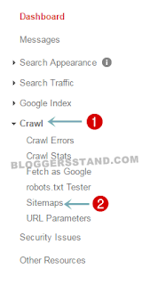 How To Create And Submit Sitemap Of Static Pages How To Create And Submit Sitemap Of Static Pages