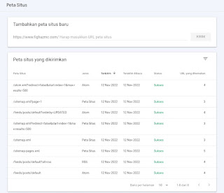 Peta Situs Sitemap saat mengirimkan URL Peta situs blog ke Google Search Console.