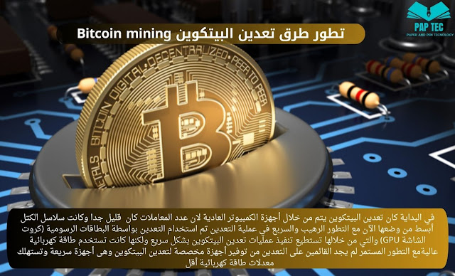 Bitcoin mining