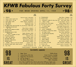 KFWB Fab Forty - April 11, 1959