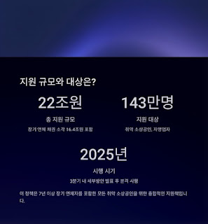 소상공인 빚 탕감 조건