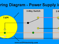 3 Wire Diagram