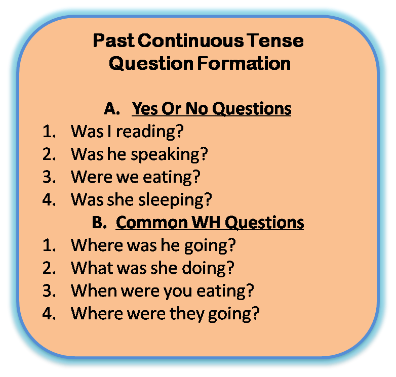 Past continuous tense question examples