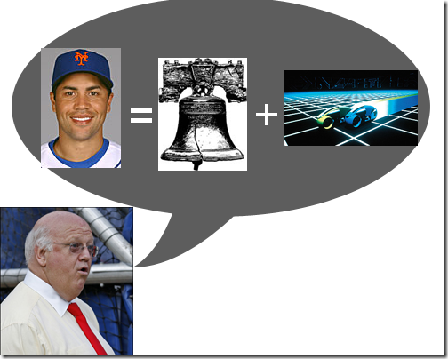 BellTRON