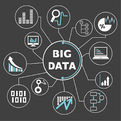 Hadoop Training in Chennai