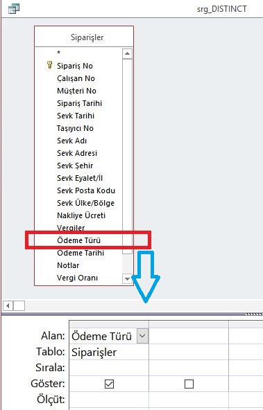 SQL DISTINCT