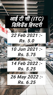 monthly dividend dene wale share, dividend stock 2023, addastocks, dividend yield