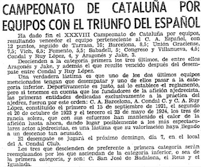 Campeonato de Catalunya de Ajedrez por equipos - Temporada 1970/1971 - Recorte de prensa