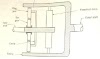 Automobile Engineering | Explain with neat sketch construction and working of overdrive.    