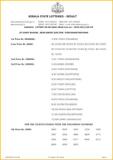 kr-586-live-karunya-lottery-result-today-kerala-lotteries-results-28-01-2023-keralalotteriesresults.in_page-0001