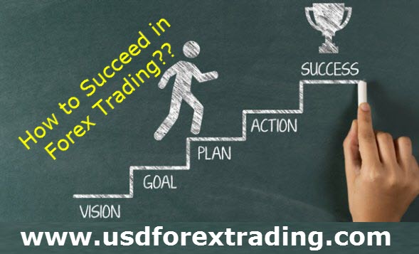 How to Succeed in Forex Trading