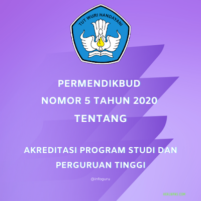 Permendikbud No 5 tahun 2020 tentang Akreditasi Program Studi dan Perguruan Tinggi