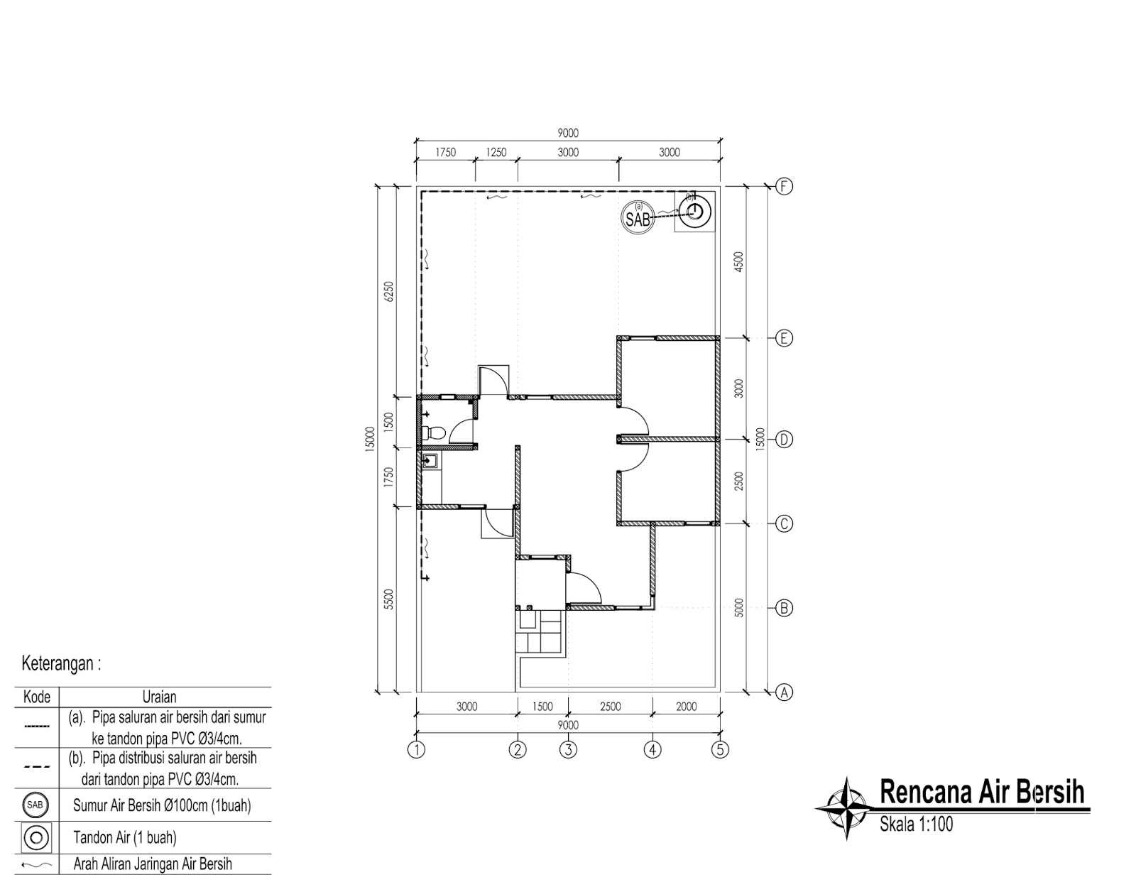  Gambar  Central Rumah Rencanakan Pemasangan Instalasi Air 