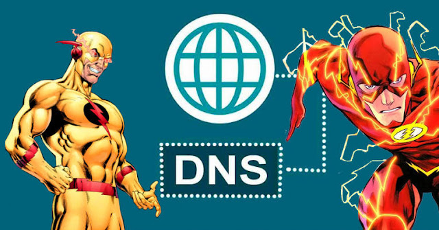 Los DNS más rápidos - Charkleons.com