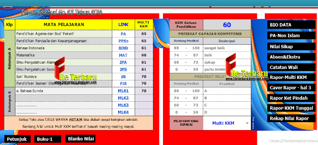 Download Aplikasi Raport Kelas 4 SD Kurikulum 2013