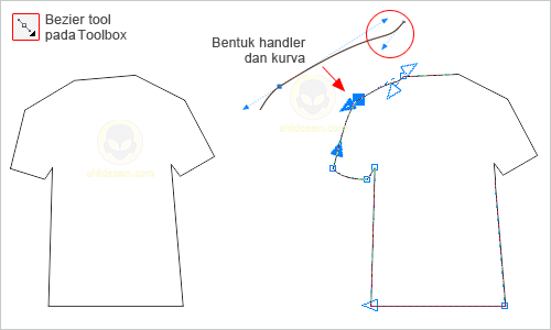 Make a T shirt design with CorelDraw  Corel Draw  Effect 