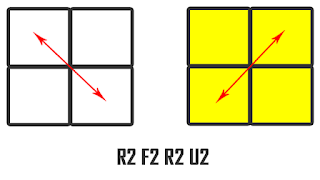 Rumus PBL Ortega 2x2x2 - keenam