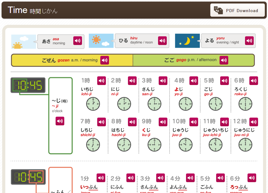 日語基礎50音 數字 日期時間表達 位置 顏色表達圖解 發音pdf下載 日語學習網 從現在開始學日文 日文學習app更新中