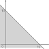 Progam Linear (1) : Pertidaksamaan dan Sistem Pertidaksamaan Linear Dua Variabel (SPLDV)