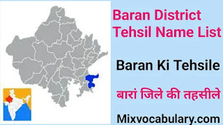 Baran tehsil suchi