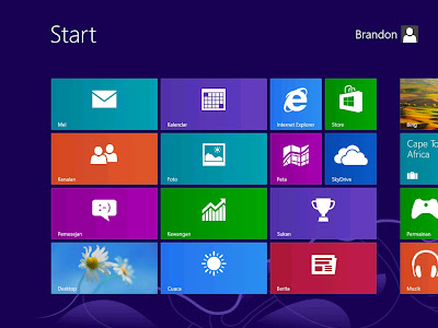 Cara Mudah Install Windows 8 Pro Lengkap dengan Gambar