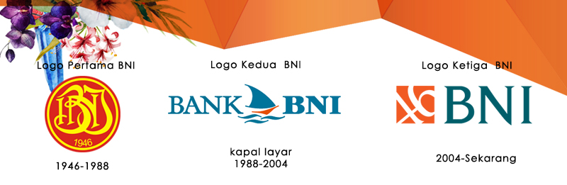 Kenangan Kenangan Terindah dalam 15 Tahun Bersama BNI  