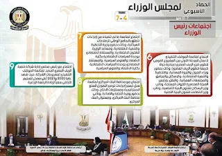 الحصاد الأسبوعي لمجلس الوزراء خلال الفترة من7 حتى 13 مايو 2022| انفوجراف