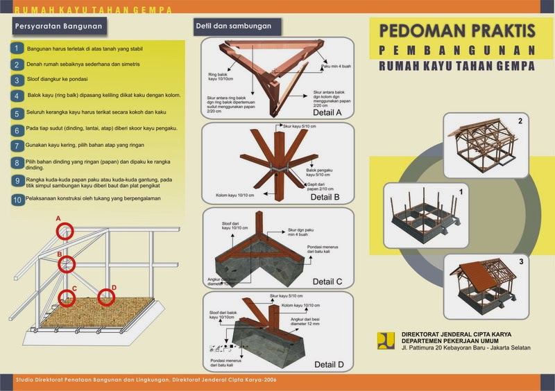  Desain  Rumah  Tahan Gempa 