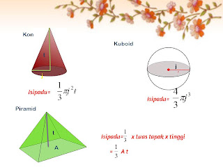 Soalan Matematik Yang Susah - Tersoal m