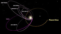Neptune - Neptune Solar System