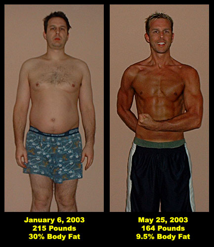 bodybuilders before and after. Bodybuilding Before and After