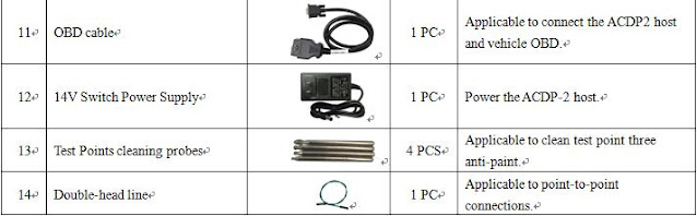 yanhua mini acdp 2 package list 2